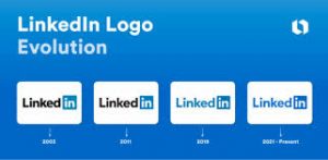 Buy old Linkedin Accounts.